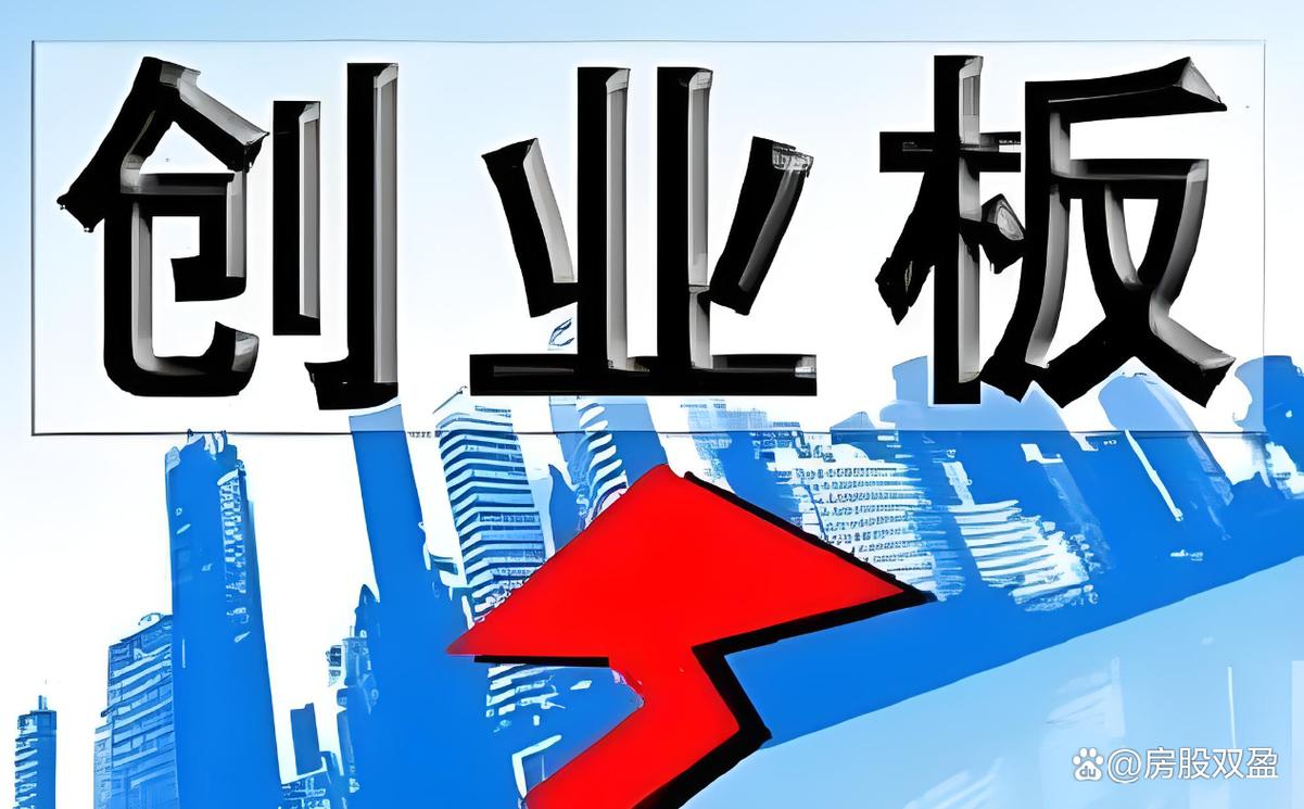 创业板要什么条件？账户和风险测评是关键