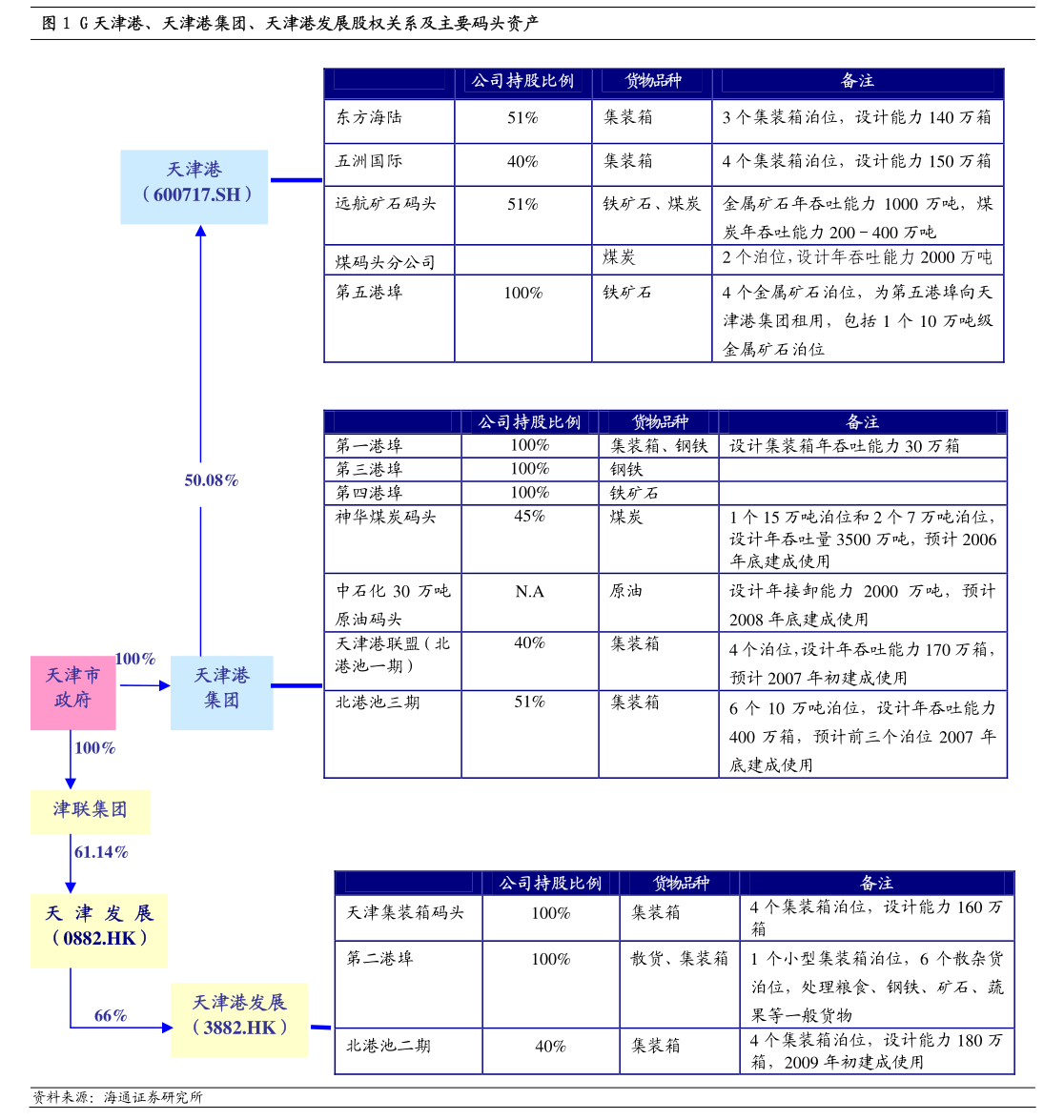 沈阳亿阳信通怎么样_亿阳信通行政监管措施_亿阳信通警示函公告