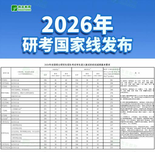 新疆大学经济与管理学院2025年硕士研究生复试录取细则_新疆大学历年录取成绩查询_经济与管理学院2025年硕士研究生复试录取办法
