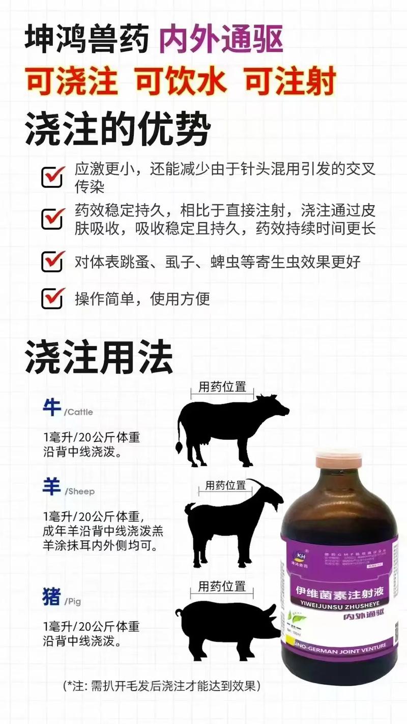 这篇文章主要介绍了伊维菌素的使用方法和注意事项