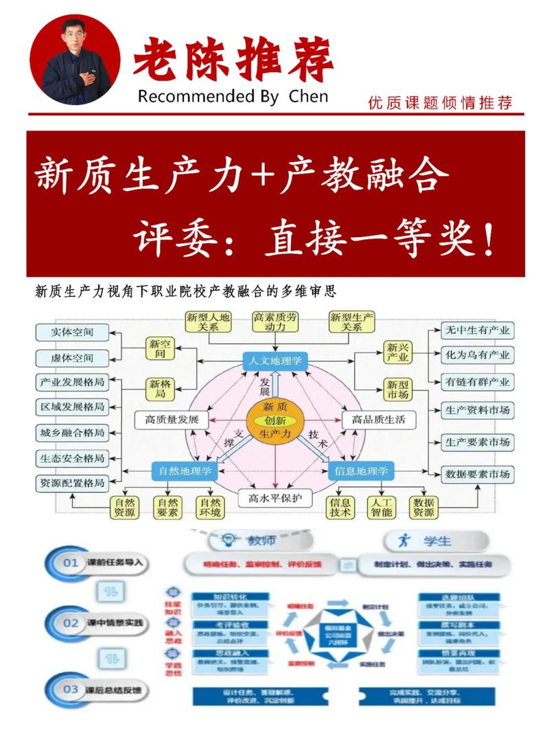 能特科技维生素E原料采购体系：关键中间体的国际战略协同