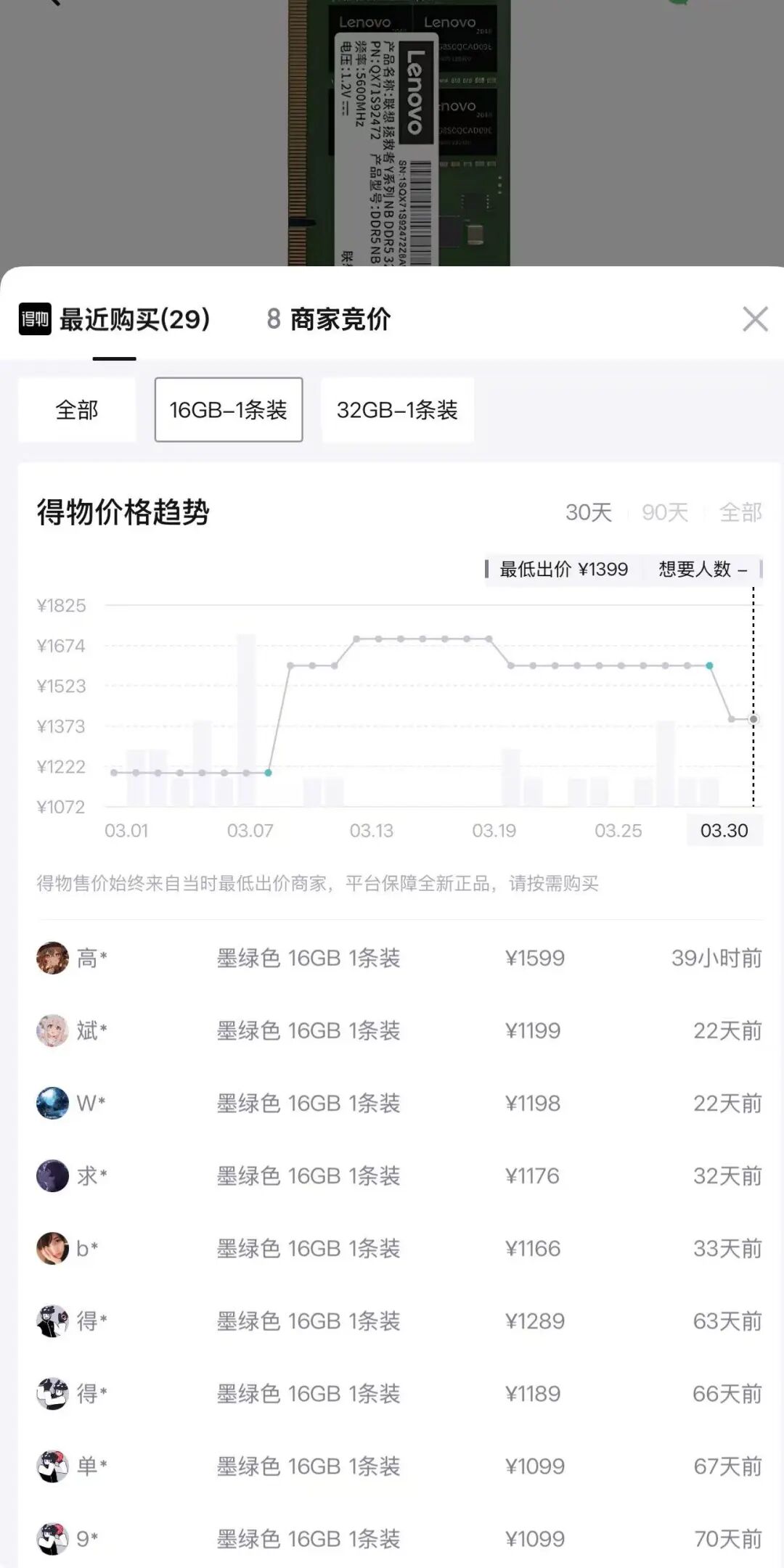 内存条价格下跌_主流存储产品_DDR5内存价格走势