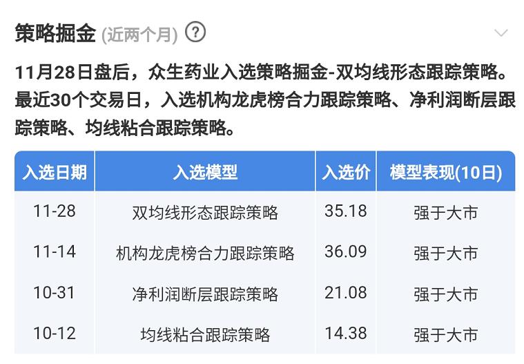 每日经济新闻App模拟炒股比赛_掘金投资大赛热身赛_股票模拟交易软件下载
