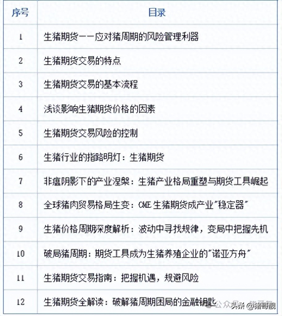 生猪期货开户指南！选正规期货公司，开启交易安全之门