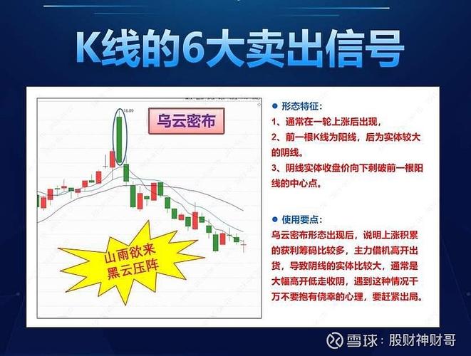 华泰证券AI涨乐_AI涨乐选股分析软件_大智慧的选股宝准吗
