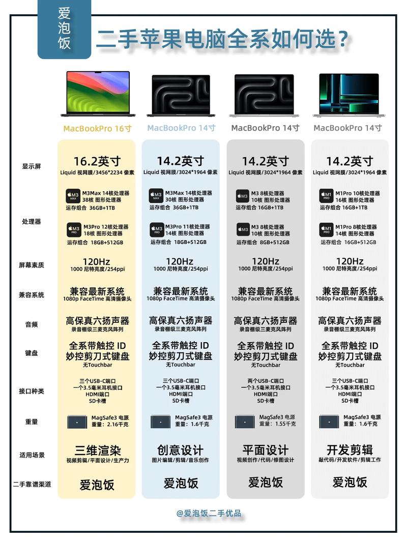 PC市场复苏趋势_笔记本市场分析_ibm12寸笔记本