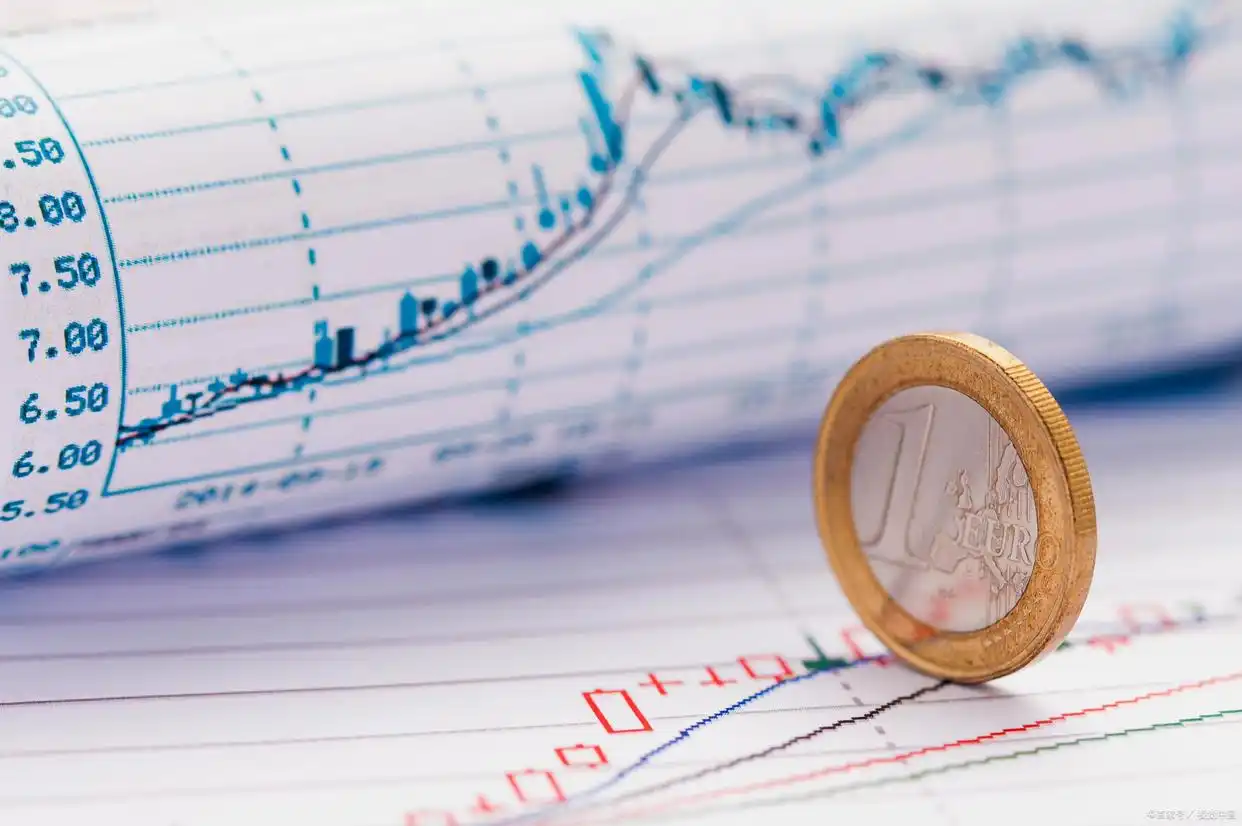 指数分类_指数是什么_什么是创业板指数