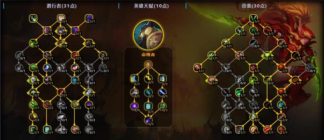 激战2棍贼野外厉害吗_激战2职业武器表_激战2双枪贼装备特性