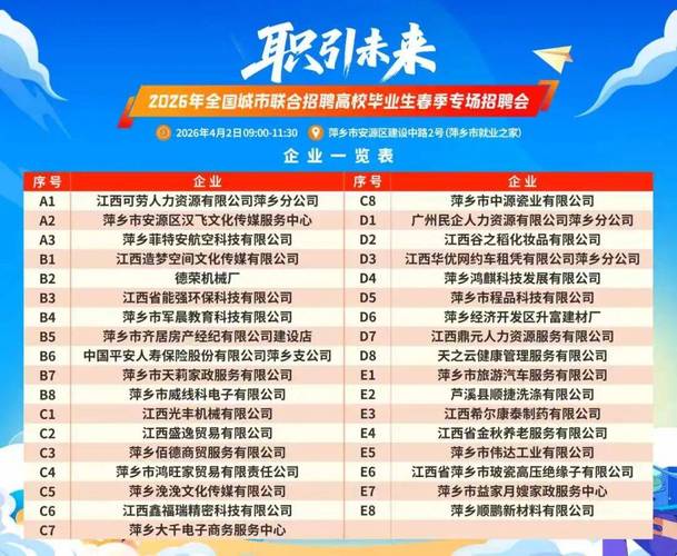 中国国电集团2026招聘_国家能源集团2026年高校毕业生乡村振兴专项招聘_国家能源集团乡村振兴招聘公告
