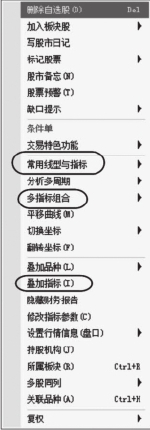 MACD指标波浪特征_MACD指标诞生历史_macd和boll超级战法