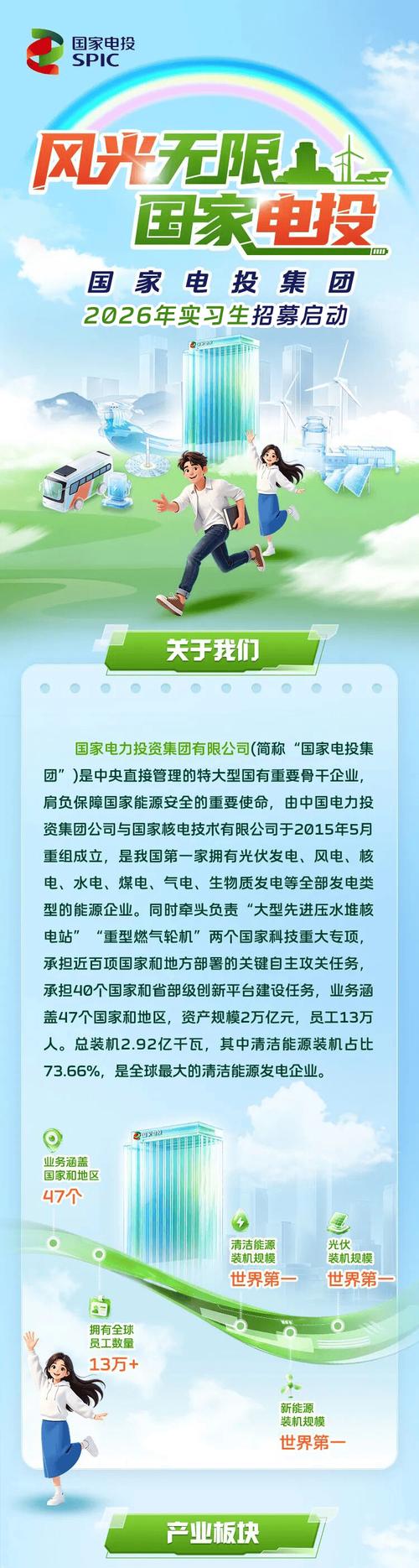 国家能源集团高校毕业生招聘条件_中国国电集团2026招聘_国家能源集团2026年高校毕业生直招公告