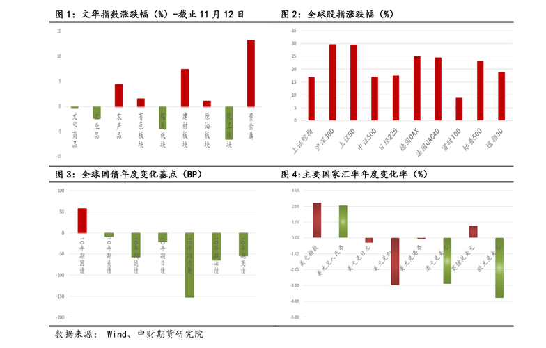 600250南纺股份吧_南纺股份资产减值准备公告_南纺股份核销资产损失公告