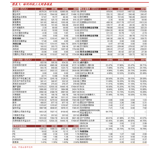 南纺股份核销资产损失公告_南纺股份资产减值准备公告_600250南纺股份吧