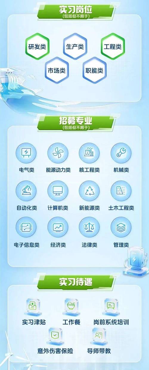 国家能源集团招聘条件_中国国电集团2026招聘_国家能源集团2026年高校毕业生招聘