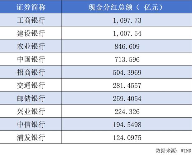 民生银行半年度报告真实性保证_民生银行董事会决议利润分配预案_民生银行分红派息2026年