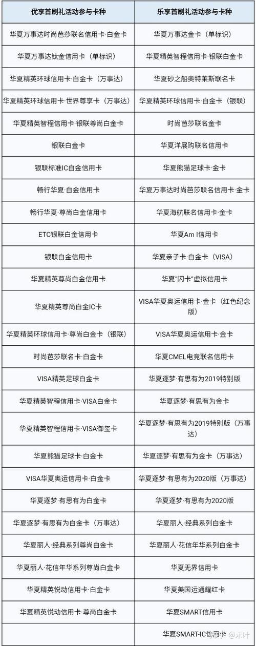 华夏银行网银证书版特色功能_华夏银行易达金怎么用_华夏银行网上个人银行证书版