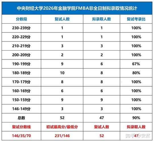 2026年财经大学分数线_居民就业增收措施_2026年财政政策变化
