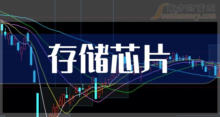 存储芯片龙头股有哪些_存储芯片概念股_兆易创新603986股价分析