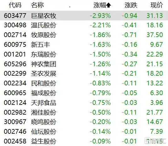 创业板指什么_11月6日股市行情_证监会支持券商并购重组