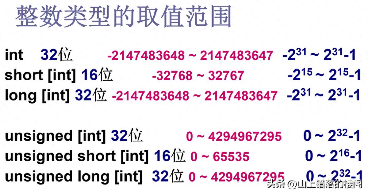 C语言基本概念：数据类型介绍，基本和构造数据类型区别