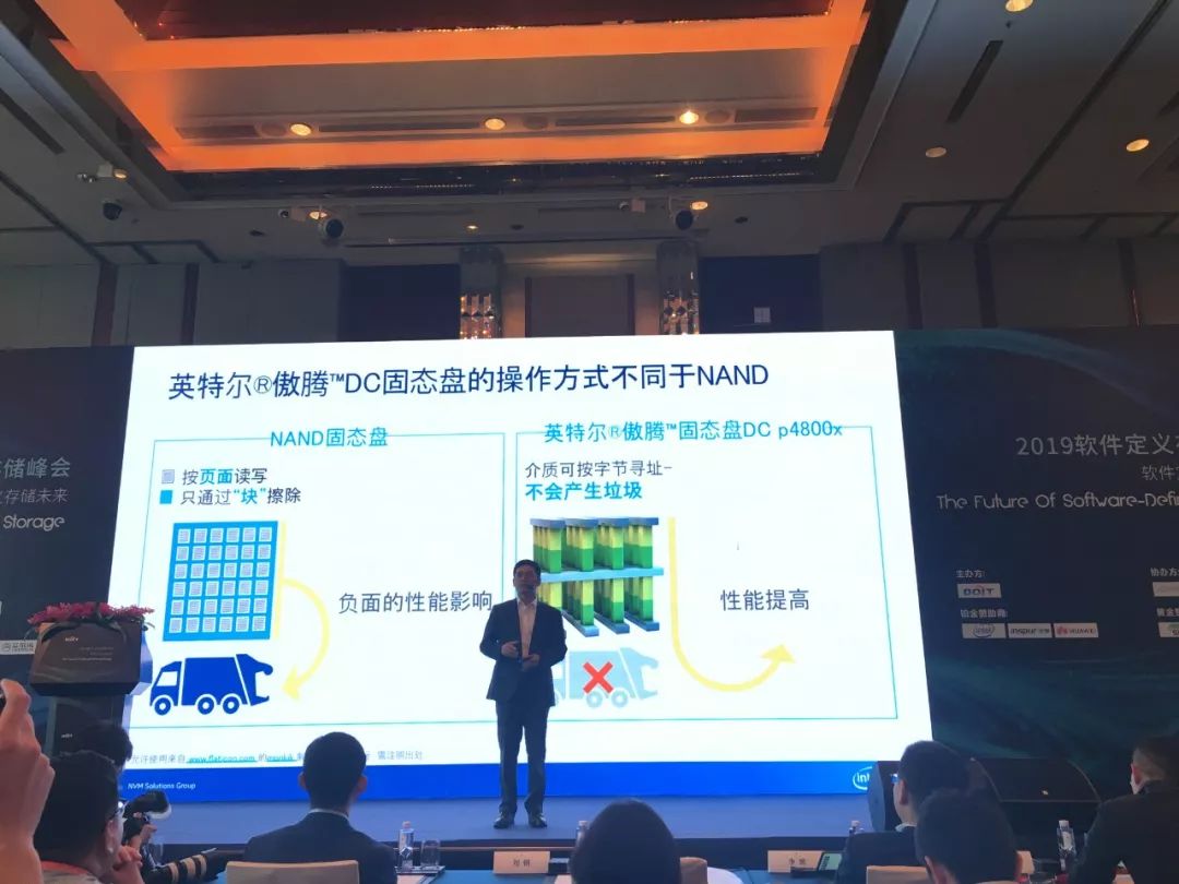 英特尔傲腾+QLC解决方案_数据存储性能容量成本_数据存储类型