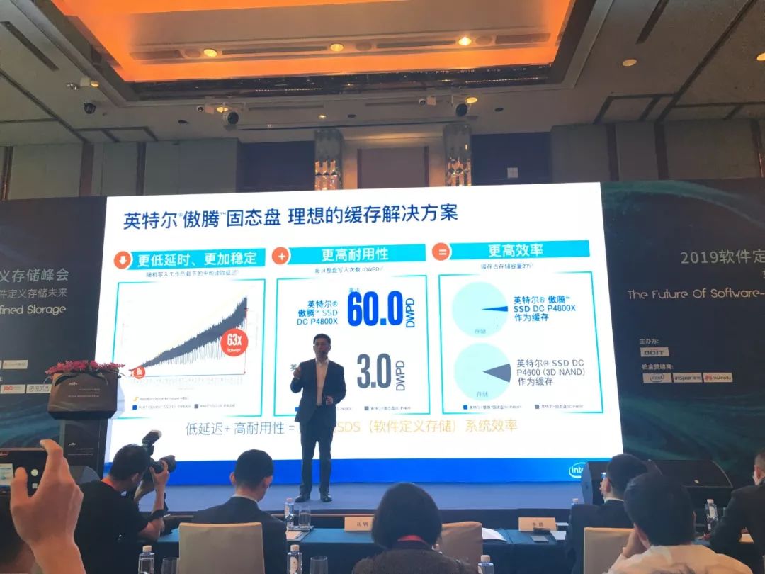 数据存储性能容量成本_数据存储类型_英特尔傲腾+QLC解决方案