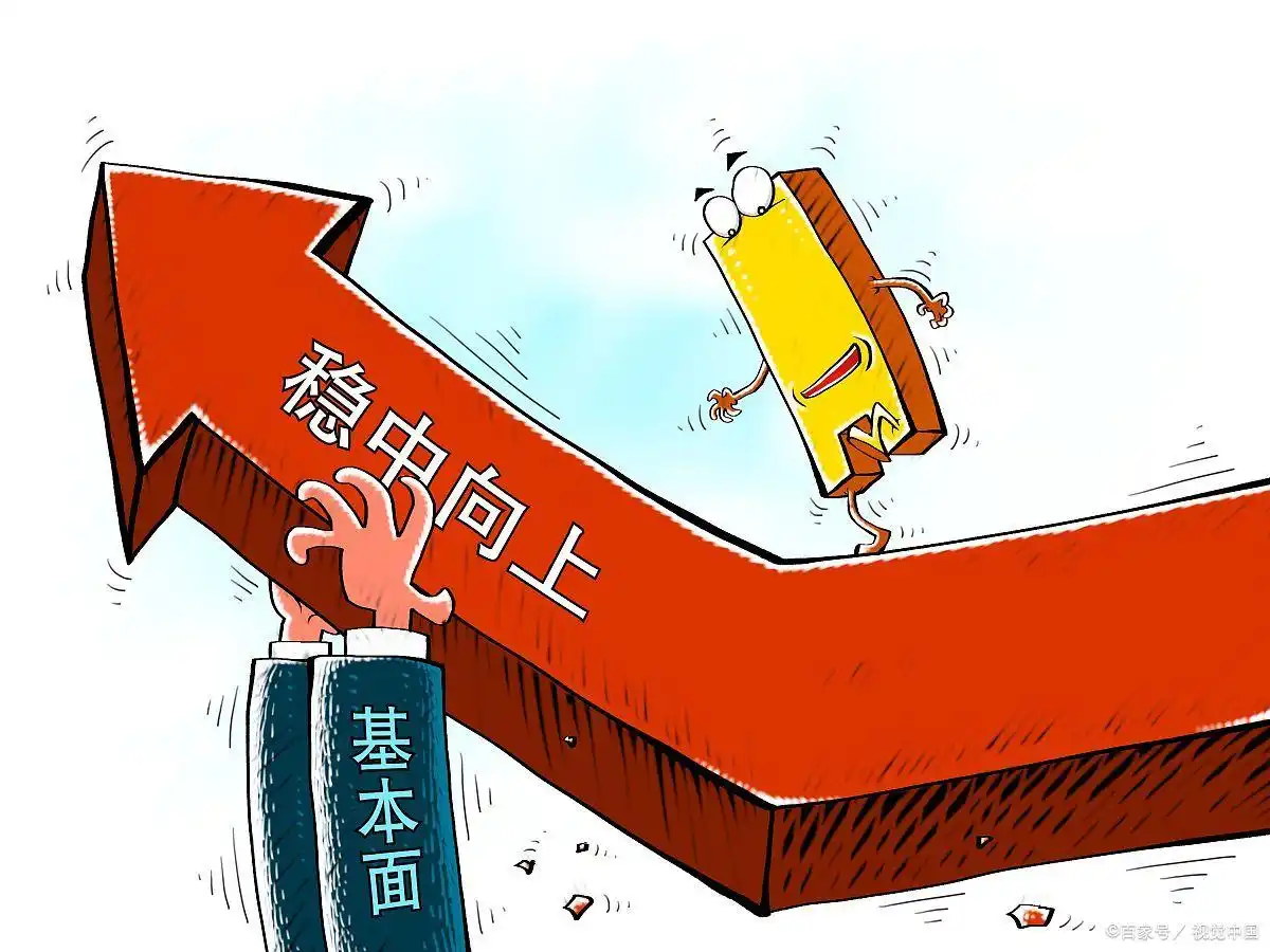 股票交易风险大，非长期生计策略，附分时图形态及炒股要点