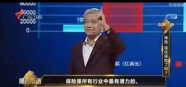 保险行业前景_郎咸平谈2026谈保险_郎咸平保险观点转变