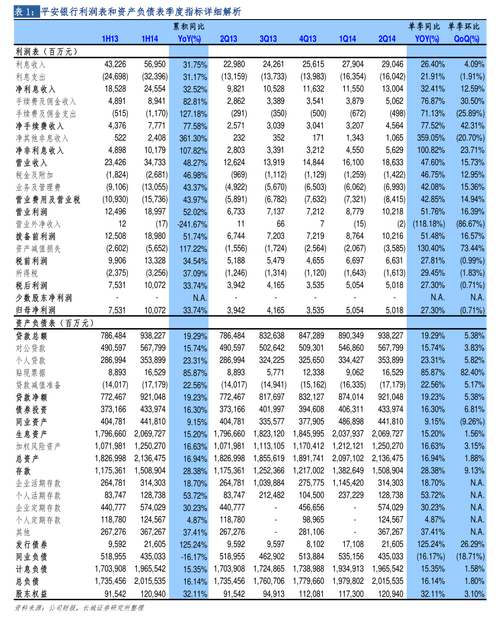 中报有没有业绩快报_天神娱乐精功科技柘中股份业绩下调原因分析_ST岩石半年报业绩预告修正