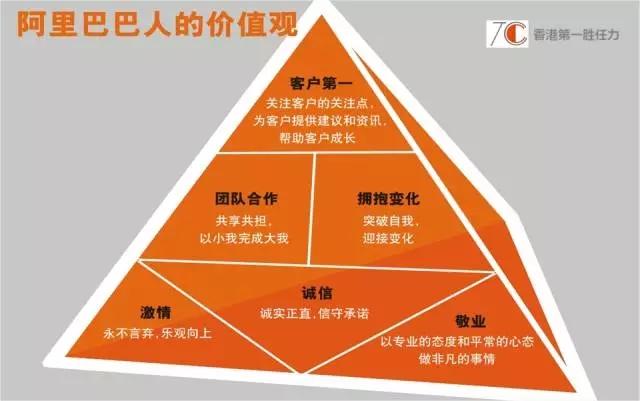 职业活动内在道德准则_上市公司独立董事职业道德规范_独立董事制度改革