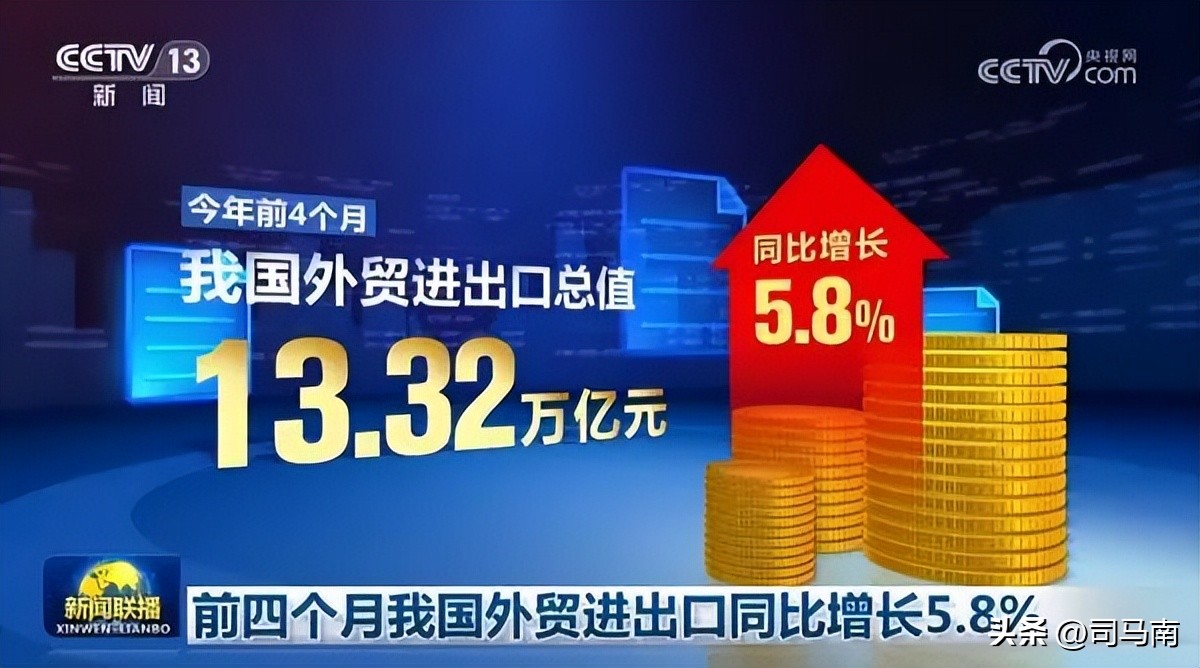 财富经济_中国经济发展分析_产业升级决定中国制造