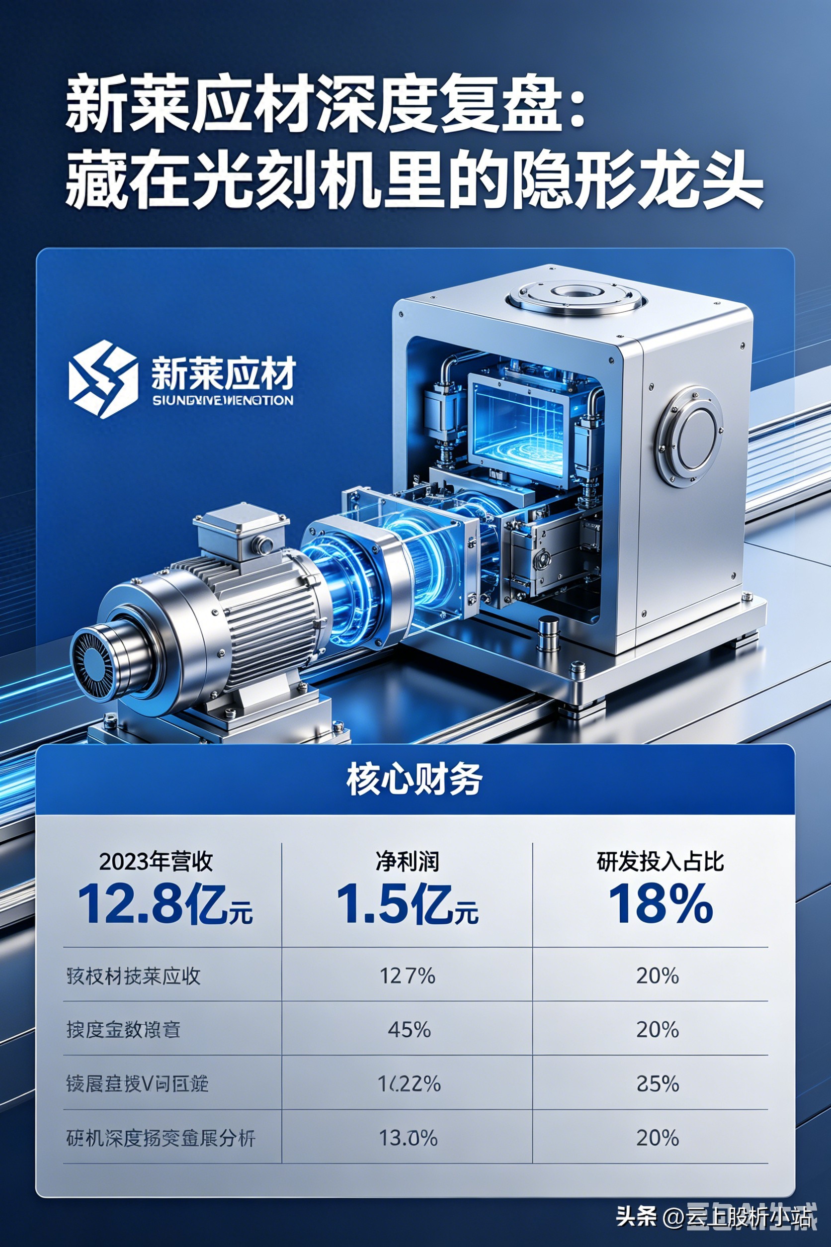 深度剖析新莱应材：半导体高纯零部件隐形龙头的业务真相