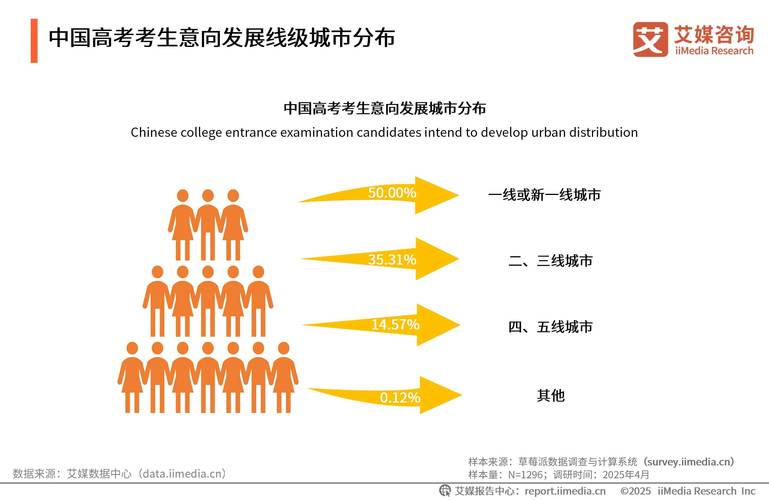 海南大学录取分数线2026_各省高考一本线差异分析_高考一本线划定标准