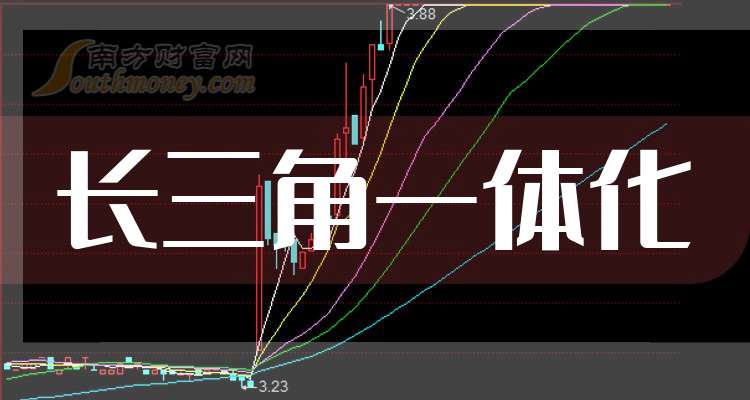 长三角一体化概念股有哪些？龙头股及相关股票介绍