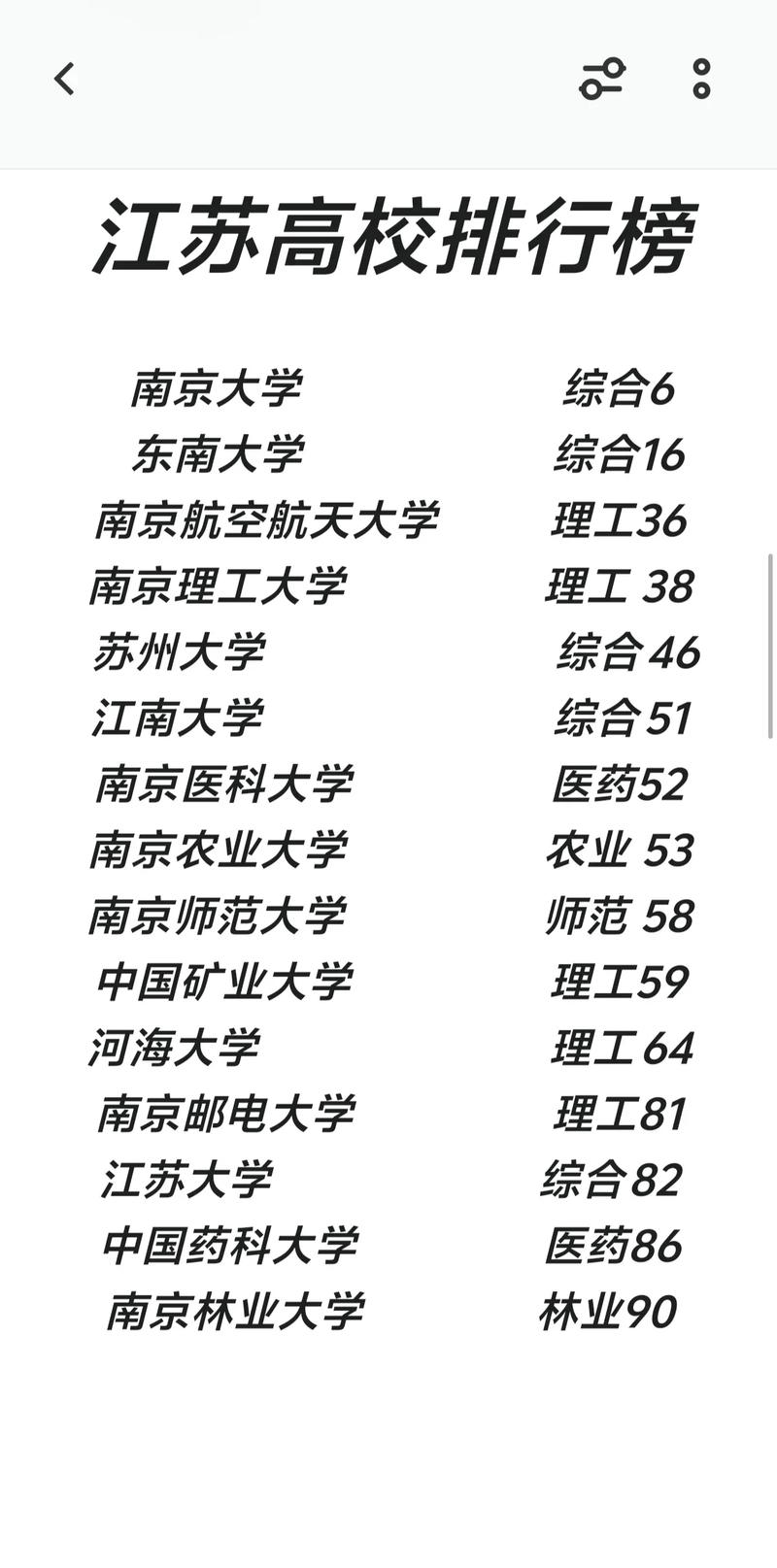 南财和南林算哪一档？江苏高校分层速查