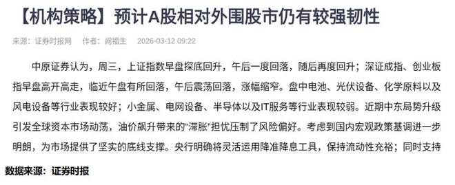 外围局势动荡，股票投资咋整？看这里跳出消息陷阱