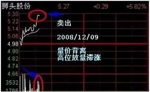 股票做T技巧_股票做T是什么意思_股票短线是什么意思