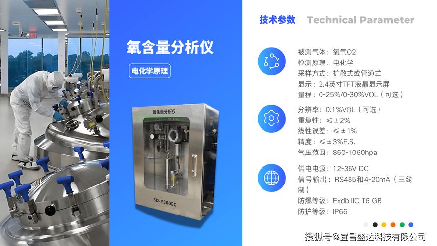 电化学氧分析仪_高可靠性强抗干扰工业氧气浓度监测_工业氧气检测仪