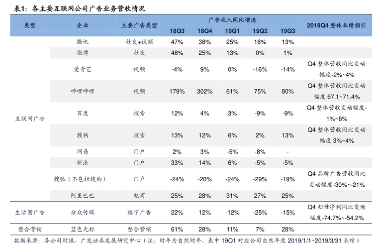 三大自贸区概念股梳理分析，含福建自贸区上市公司受资金关注情况