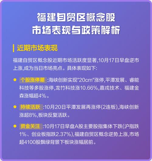 深化广东自贸区改革开放方案_深化天津自贸区改革开放方案_福建自贸区上市公司