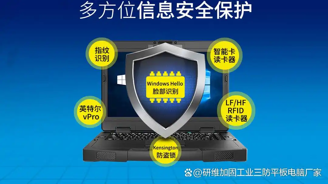 铁路巡检加固三防笔记本电脑_笔记本电脑过安检会坏_14寸工业级防护笔记本电脑