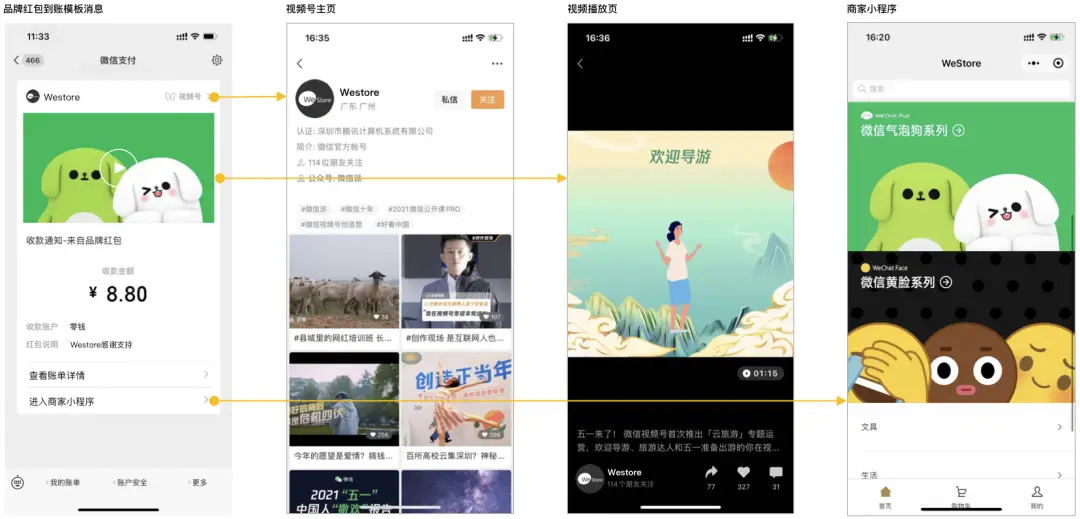 品牌发红包选直接付款到零钱还是品牌红包？一文说清差异