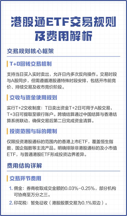 买卖港股ETF注意事项_港美股交易规则_港股ETF风险因素分析