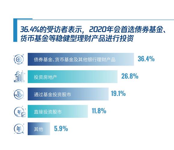 家庭证券投资理财行为分析及收益风险规避探讨（含范文3篇）