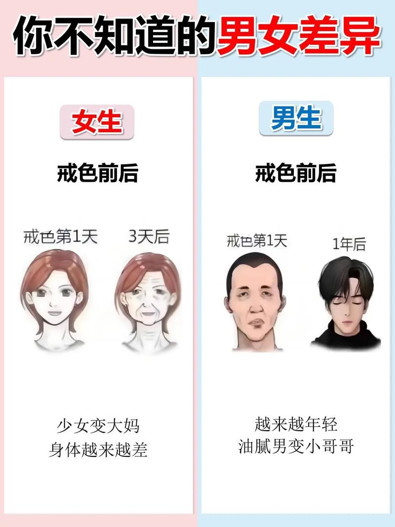 女士能用男士护肤品吗？男女护肤品使用差异大揭秘