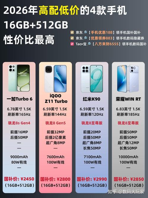 手机oem厂商排名_2026年手机推荐排行榜_高性价比手机推荐2026年2月