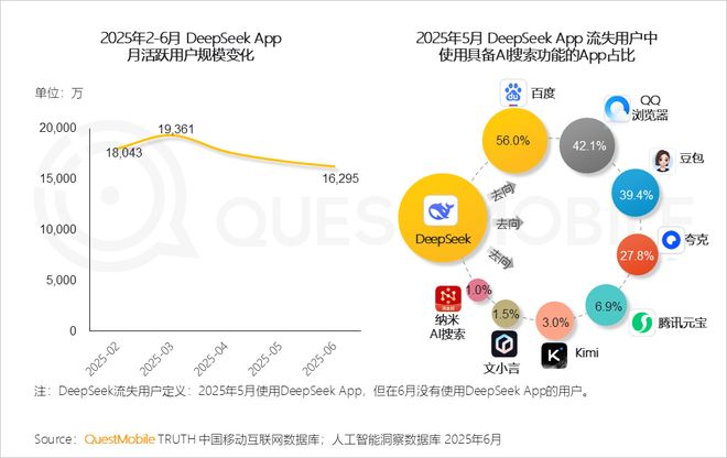 百度二季度财报_百度广告业务下滑_百度财报 移动 广告