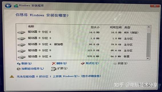 mfc ddx_control_MFC单选按钮控件操作技巧_VC++ MFC 单选按钮设置与状态获取