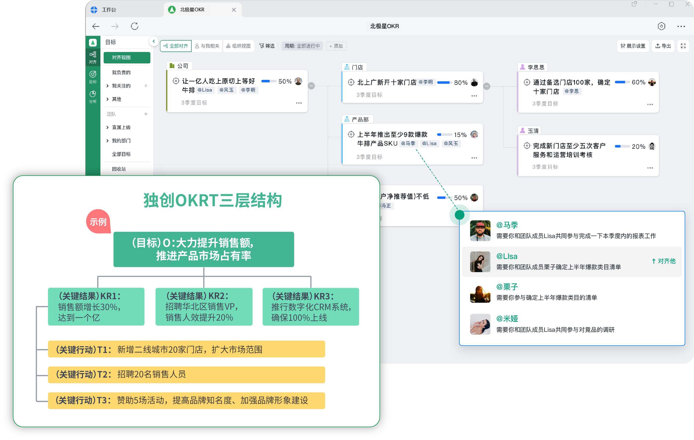 决策与执行_决策失误根源分析_德鲁克决策五要素