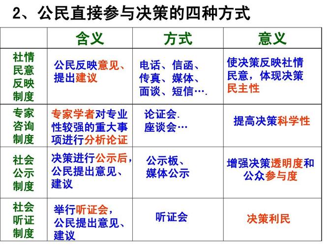 教育决策与执行期末试卷_教育决策与执行考试题目_决策与执行